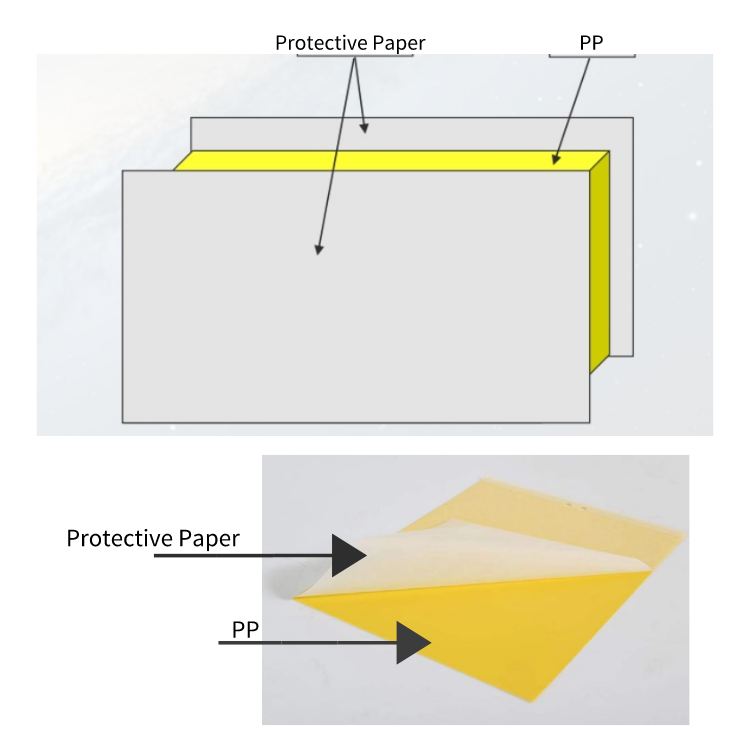 Yellow Insect Sticky Traps high quality